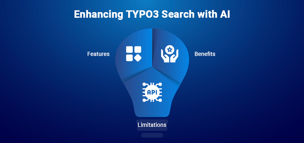Enhancing TYPO3 Search with AI