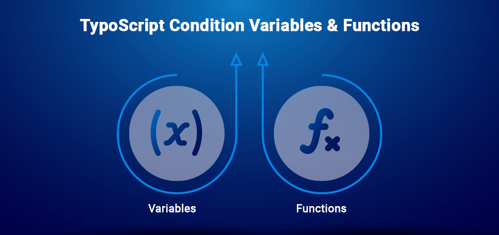 TypoScript Condition Variables & Functions