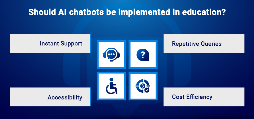 Should AI chatbots be implemented in education