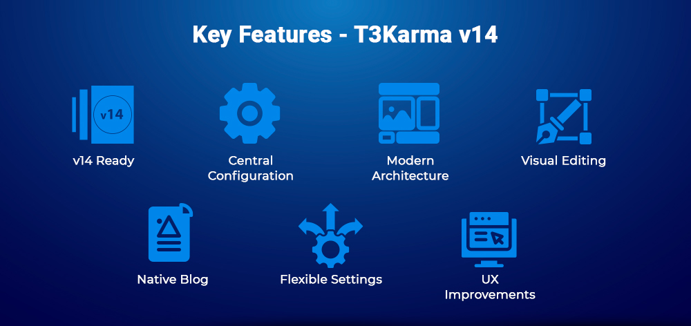 Key Features - T3Karma v14 Key Features - T3Karma v14