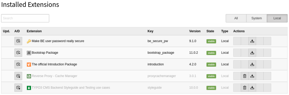 Categories Extensions