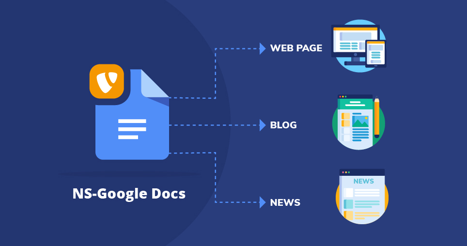 Import Google Docs to TYPO3