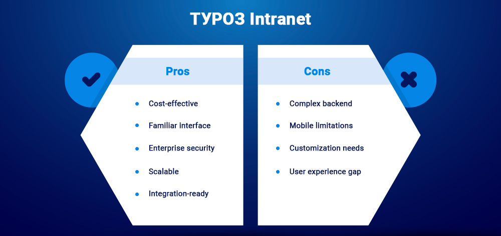 TYPO3 Intranet: Pros and Cons