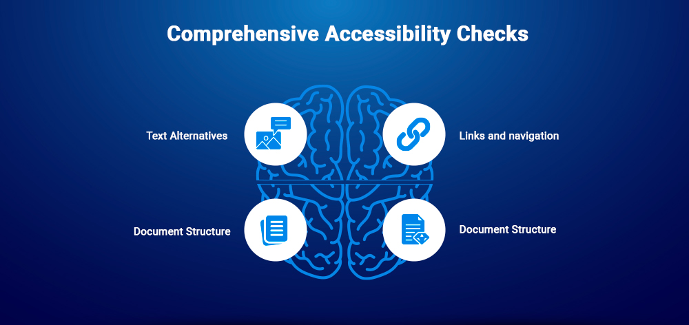 Comprehensive Accessibility Checks