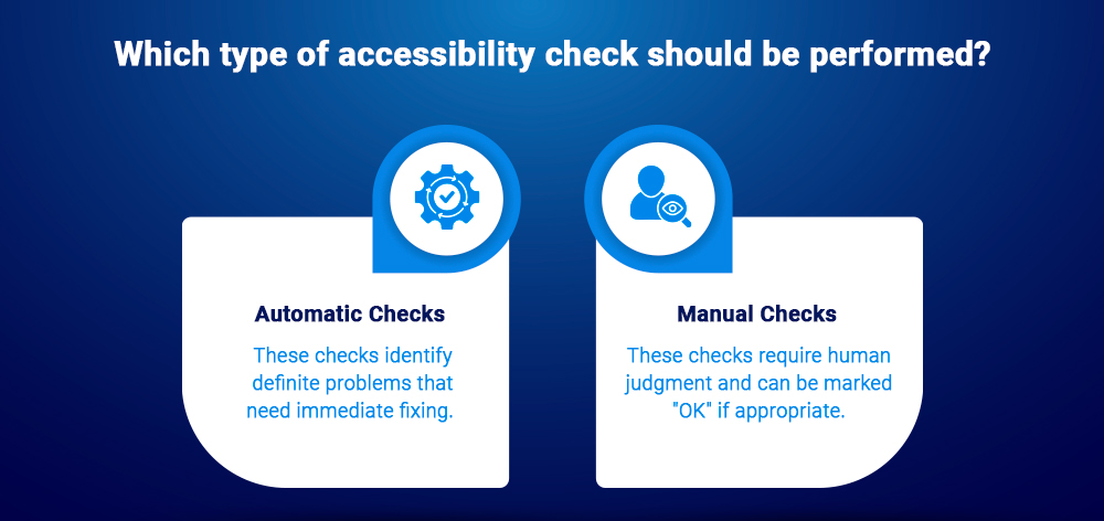 Which type of accessibility check should be performed?