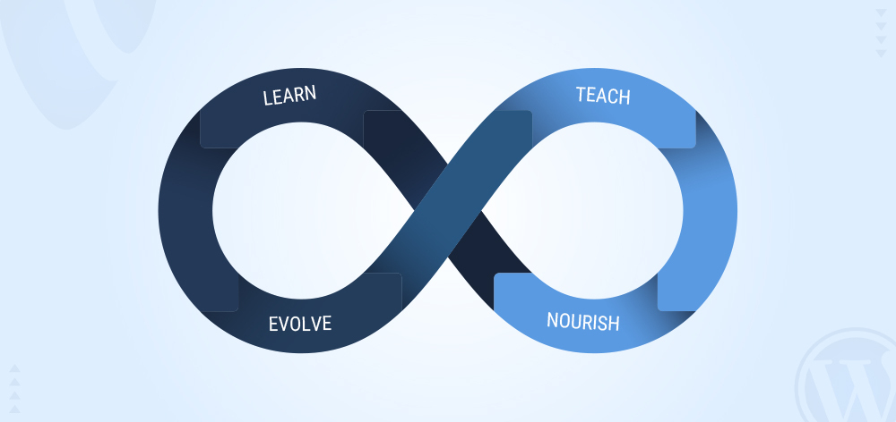 Nurturing TYPO3 After Moving from WordPress