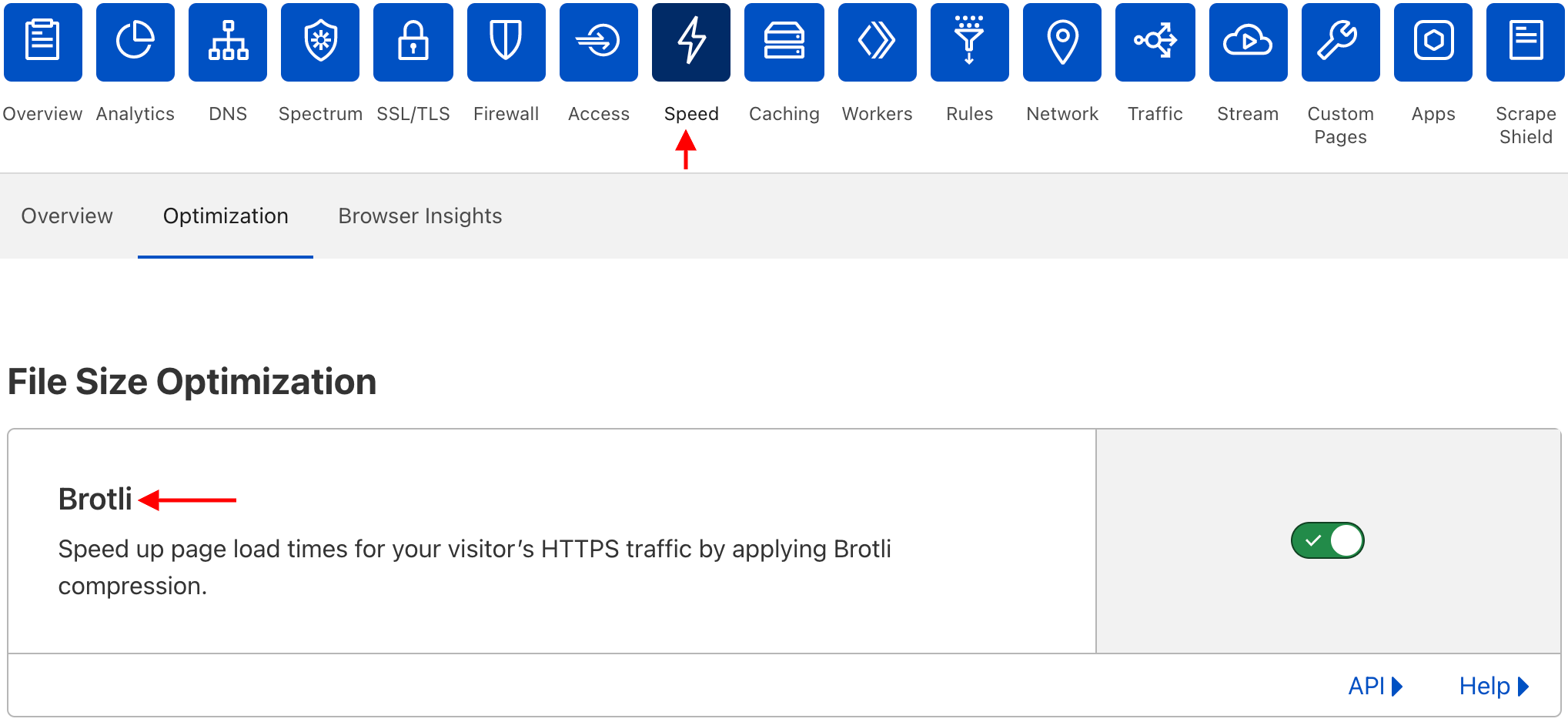 Brotli - Advanced Compression Method Brotli - Advanced Compression Method