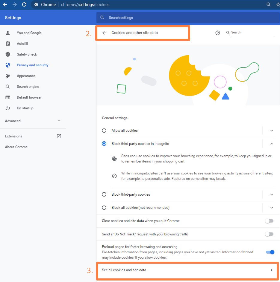 How TYPO3 Uses Cookies?