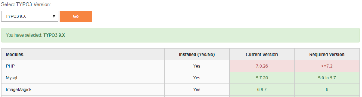 TYPO3 Server Compatibility