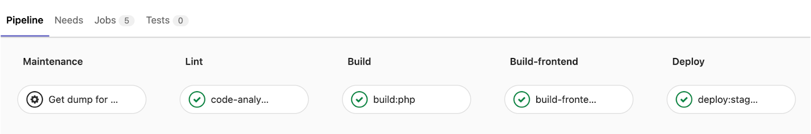 Done! TYPO3 Auto Deployment