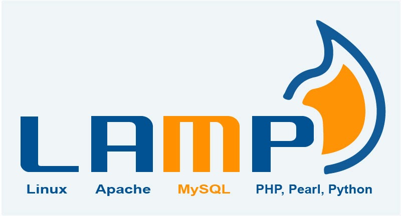 *AMP: Traditional Technique for TYPO3 Development