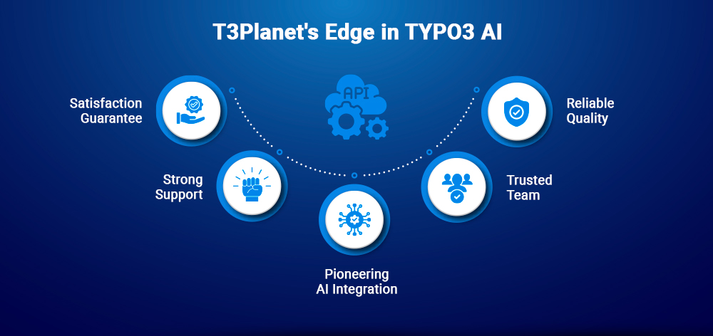 T3Planet's Edge in TYPO3 AI