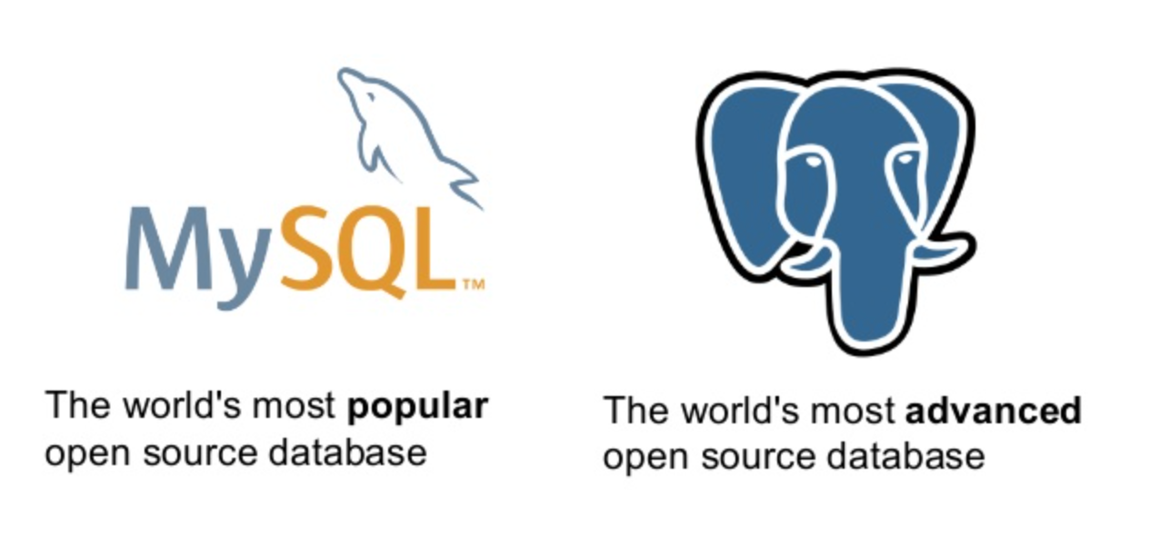 PostgreSQL vs MySQL_MariaDB