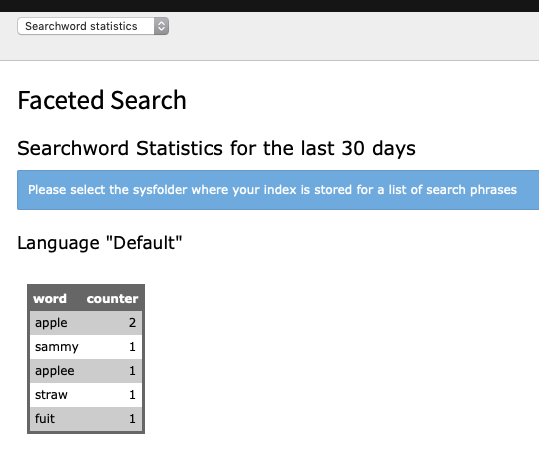 Search word statistics