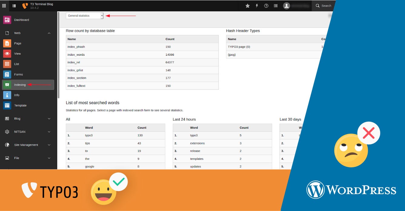 Powerful Internal Search Engine