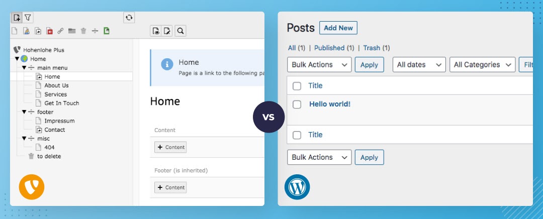 Tree Structured-way to Manage Pages