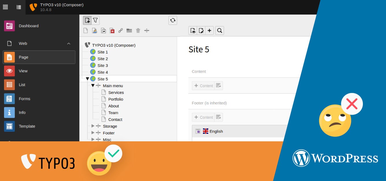 Unlimited Multi-Site Compatibility with TYPO3