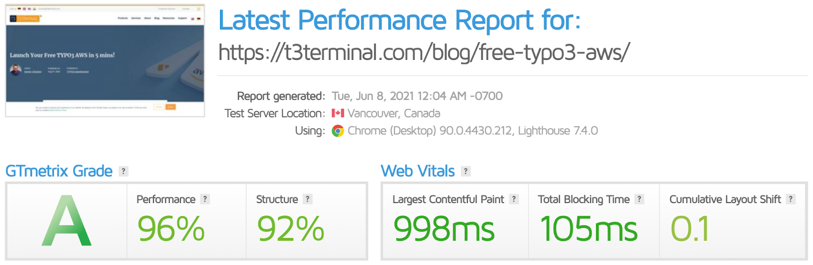 Because… TYPO3 Speed Matters