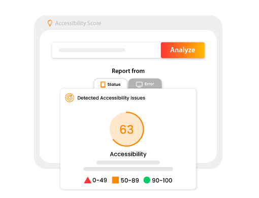 Make Accessibility Smarter with T3AA
