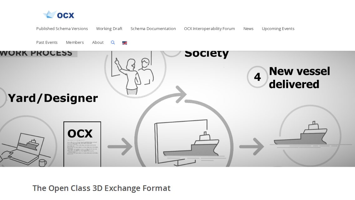Website von OCX Consortium – Open Class 3D Exchange, TYPO3 Referenz mit T3 Bootstrap
