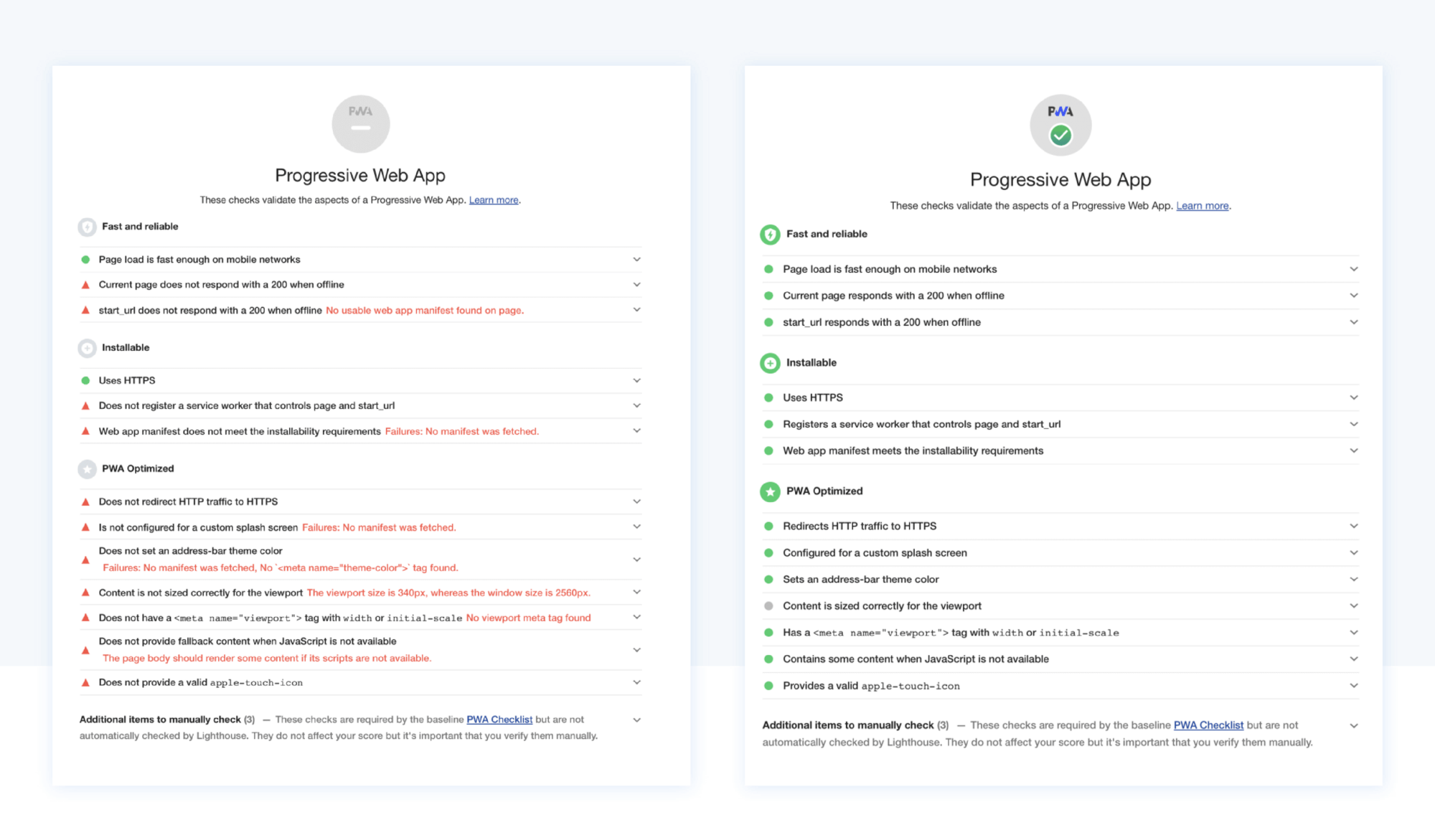 optimized review with google lighthouse optimized review with google lighthouse