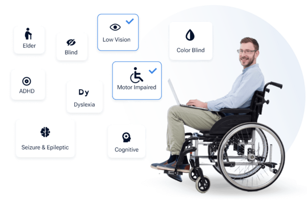 [Translate to German:] TYPO3 Accessibility_Profile-Based Support