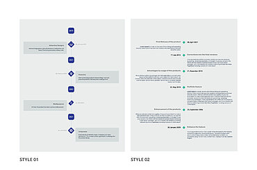 Timeline-Frontend-Screenshots-01.jpg