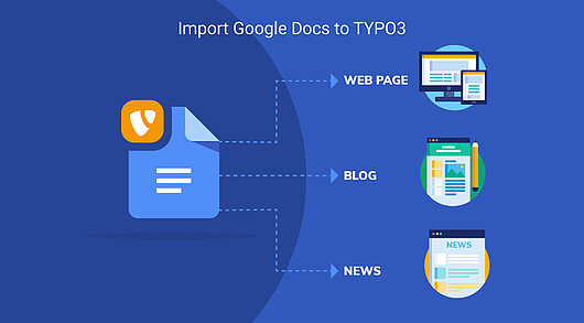 Google Doc in TYPO3 importieren