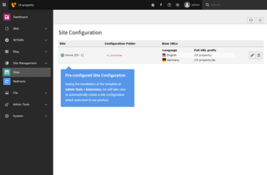 T3_Property_Preconfigured_Site_Configuration.png