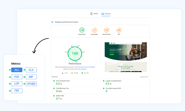 [Translate to German:] Ultra fast T3Guru TYPO3 Template