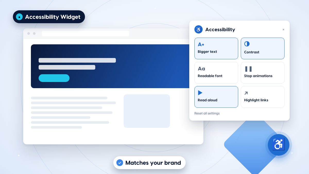 A website with the accessibility widget open: bigger text, contrast, readable font, stop animations, read aloud and highlight links