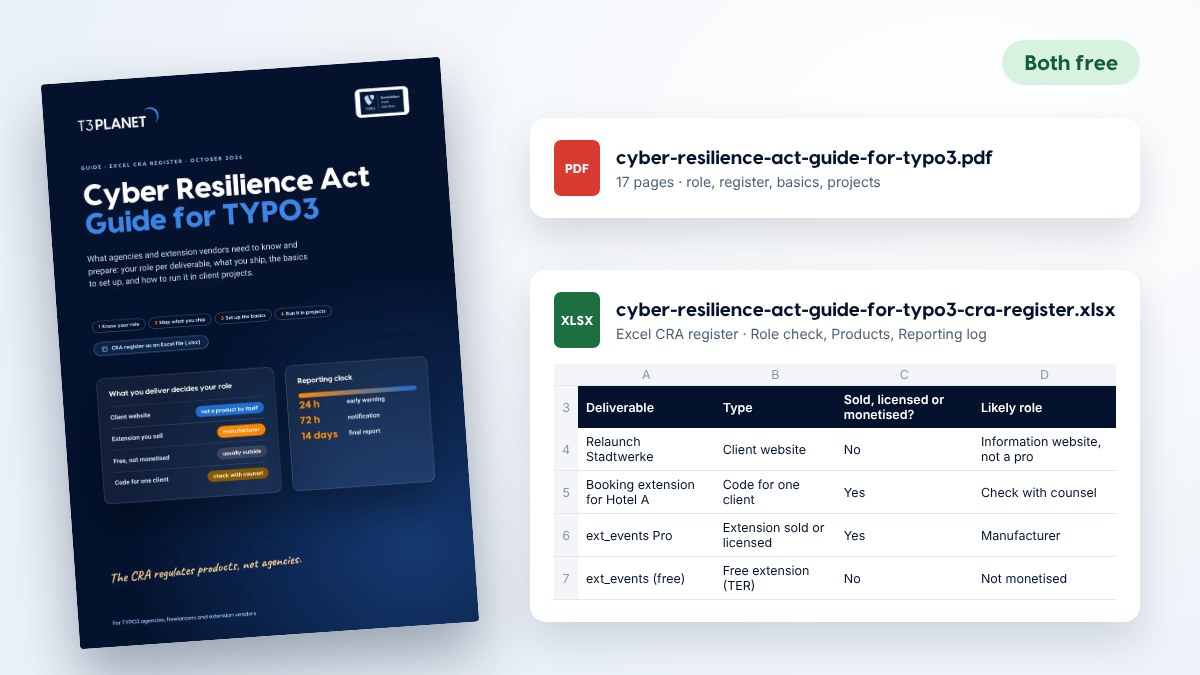 Cover of the Cyber Resilience Act Guide for TYPO3 next to the PDF and the Excel CRA register, both free