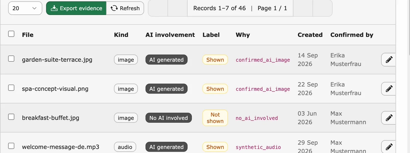 AI Label, Media: files with AI involvement, label state, reason and date, with Export evidence, sample data