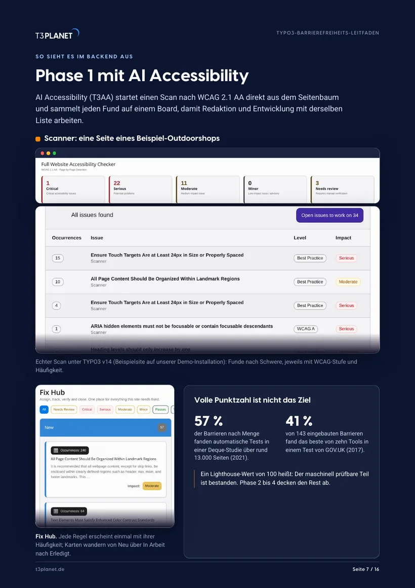 S. 7: Phase 1 im Backend