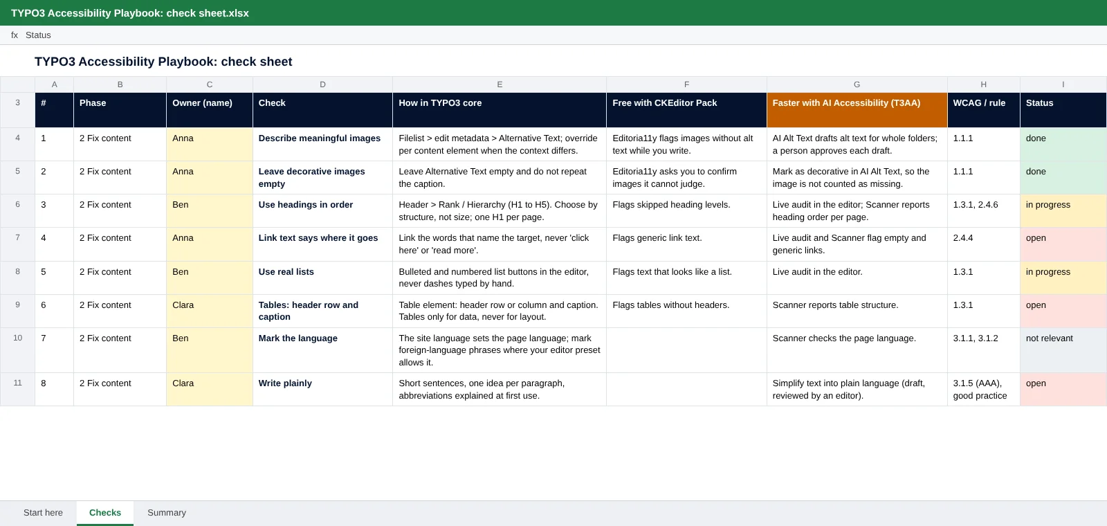 Excel check sheet, Checks tab, with example data