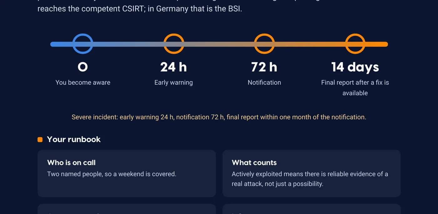 Meldefristen aus dem kostenlosen Cyber-Resilience-Act-Leitfaden für TYPO3: 24 Stunden, 72 Stunden, 14 Tage