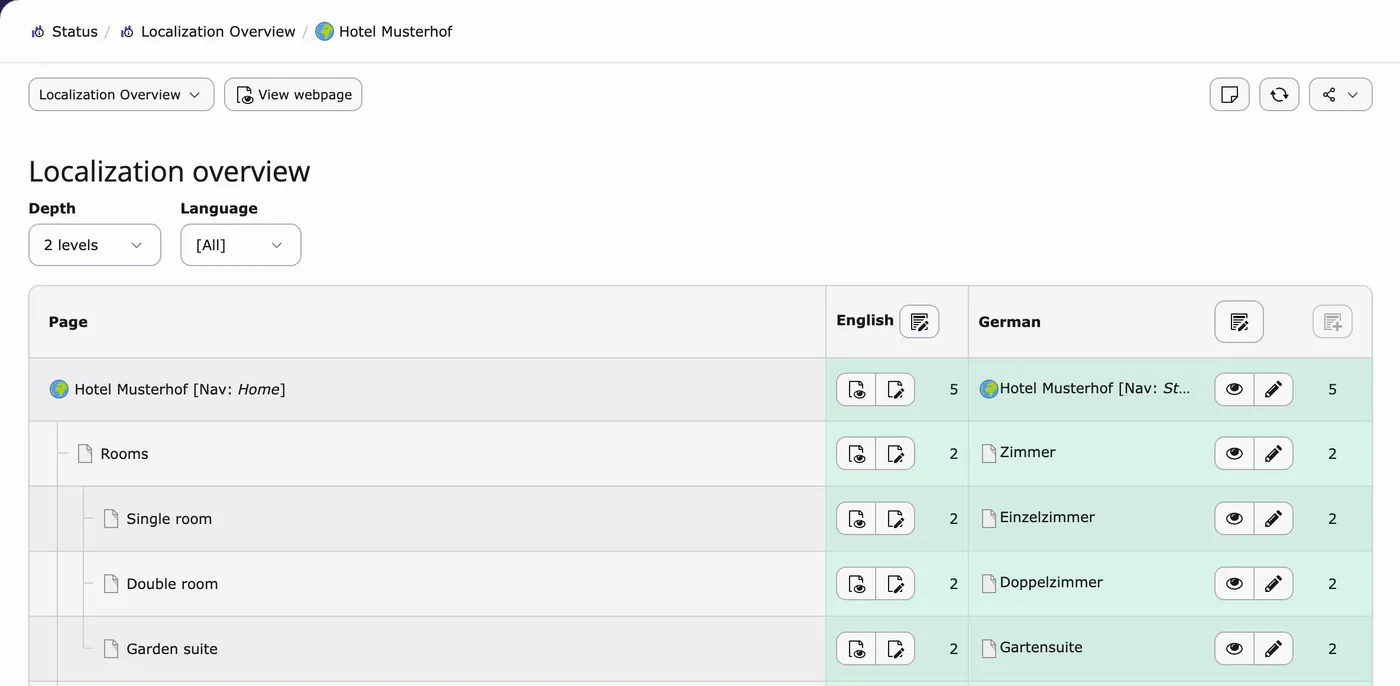 Übersetzungsübersicht in TYPO3 v14, aus dem kostenlosen Mehrsprachigkeits-Leitfaden für TYPO3