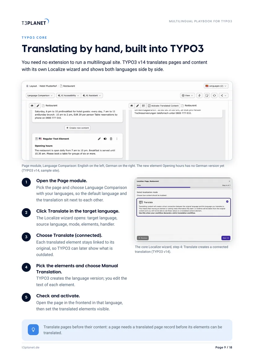Sample page from the Multilingual Playbook: translating by hand in TYPO3 core