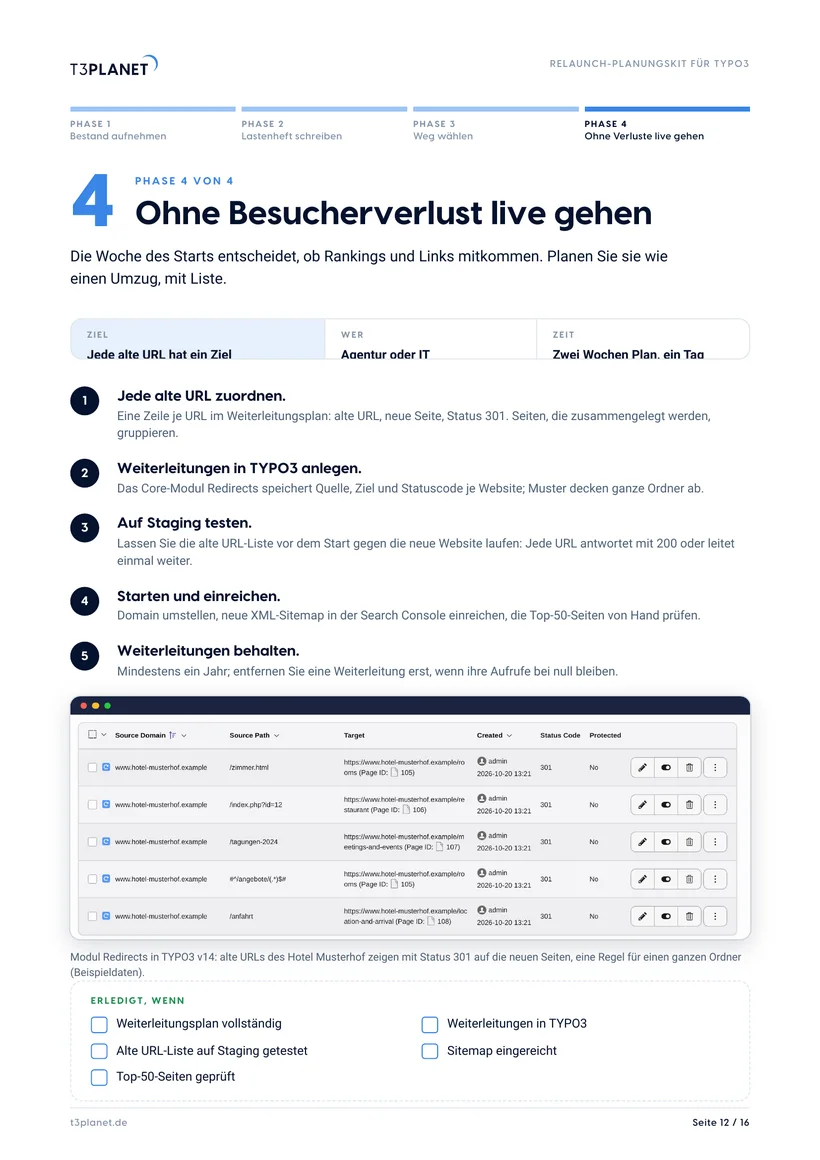 Beispielseite aus dem Relaunch-Planungskit: ohne Besucherverlust live gehen