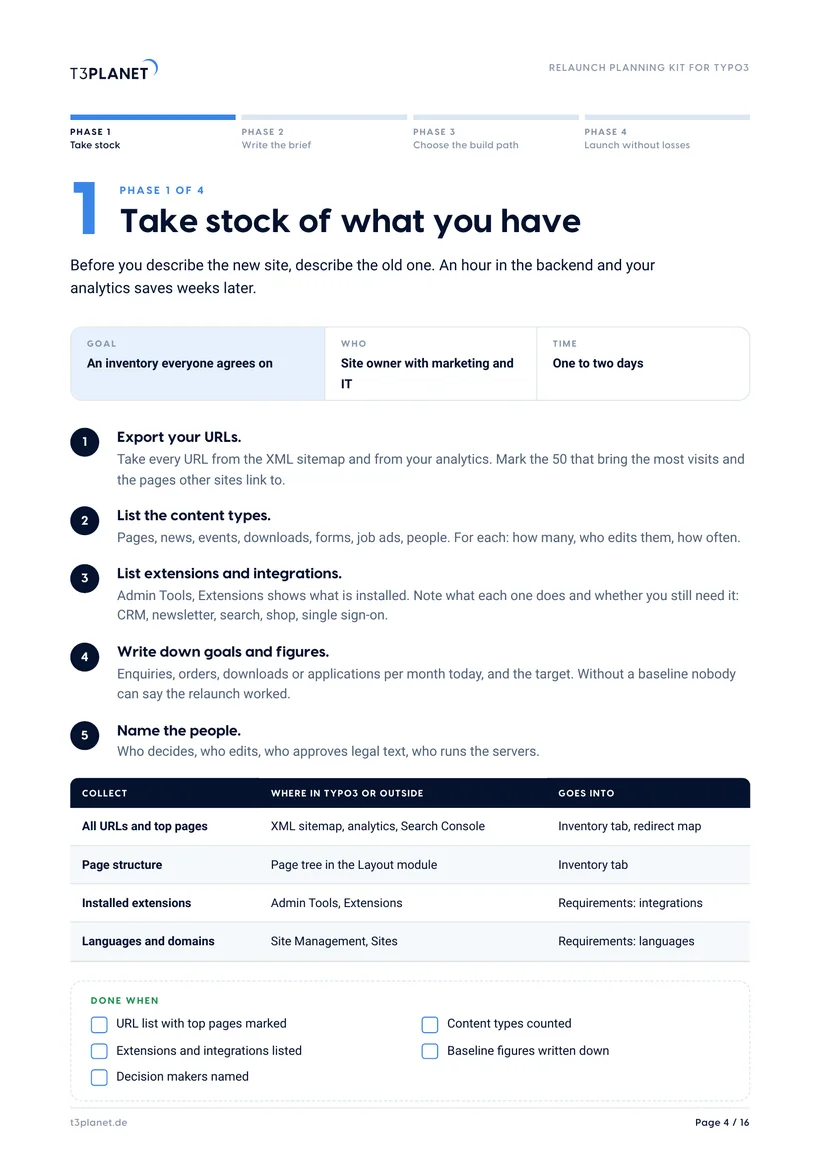 p. 4: Take stock of what you have