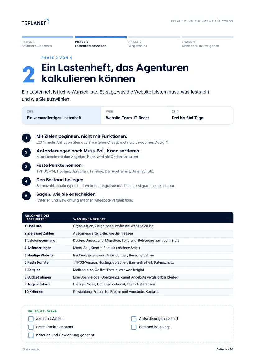 Beispielseite aus dem Relaunch-Planungskit: das Lastenheft schreiben