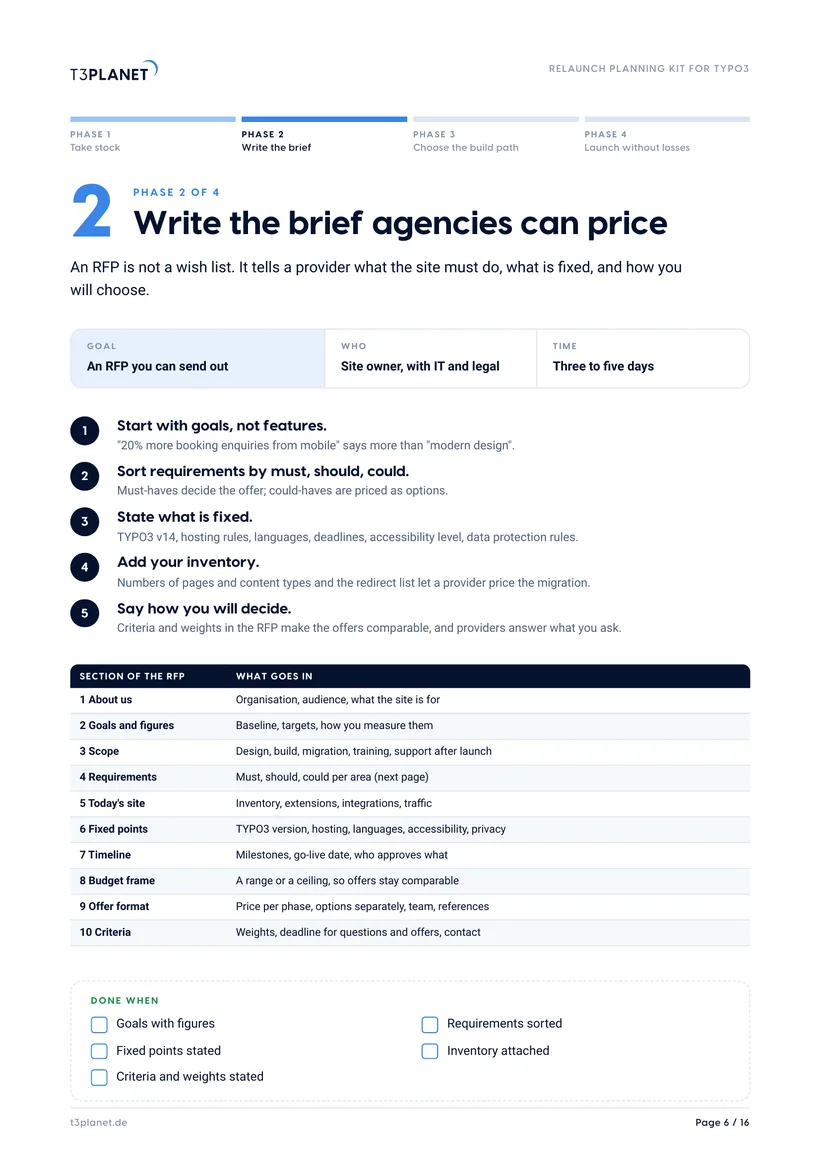 Sample page from the Relaunch Planning Kit: write the brief