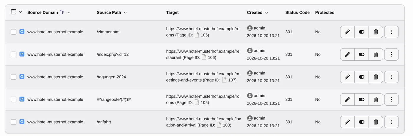 Modul Redirects in TYPO3 v14 mit alten URLs des Hotel Musterhof, die auf neue Seiten zeigen, Beispieldaten