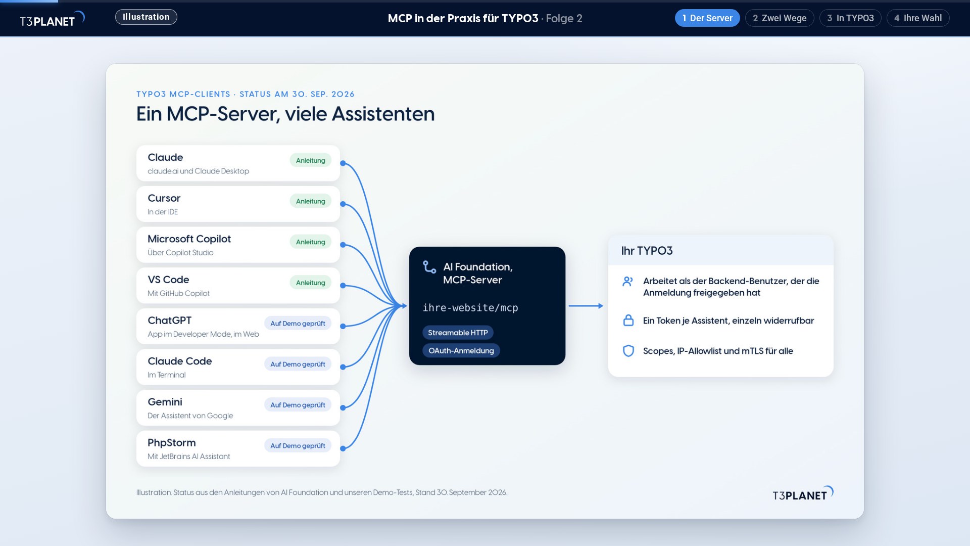 Video: TYPO3 MCP-Clients im Vergleich: Welcher KI-Assistent arbeitet mit Ihrem TYPO3?
