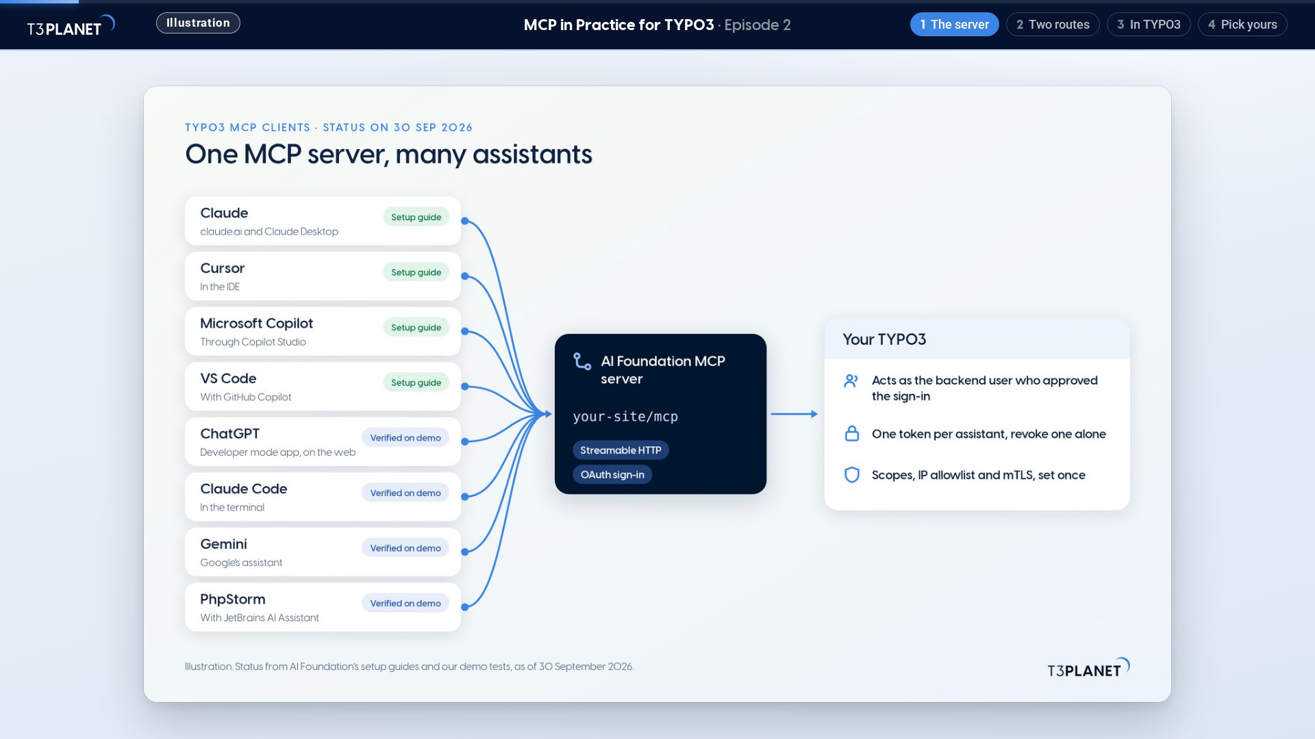 Video: TYPO3 MCP clients compared: which AI assistant works with your TYPO3?