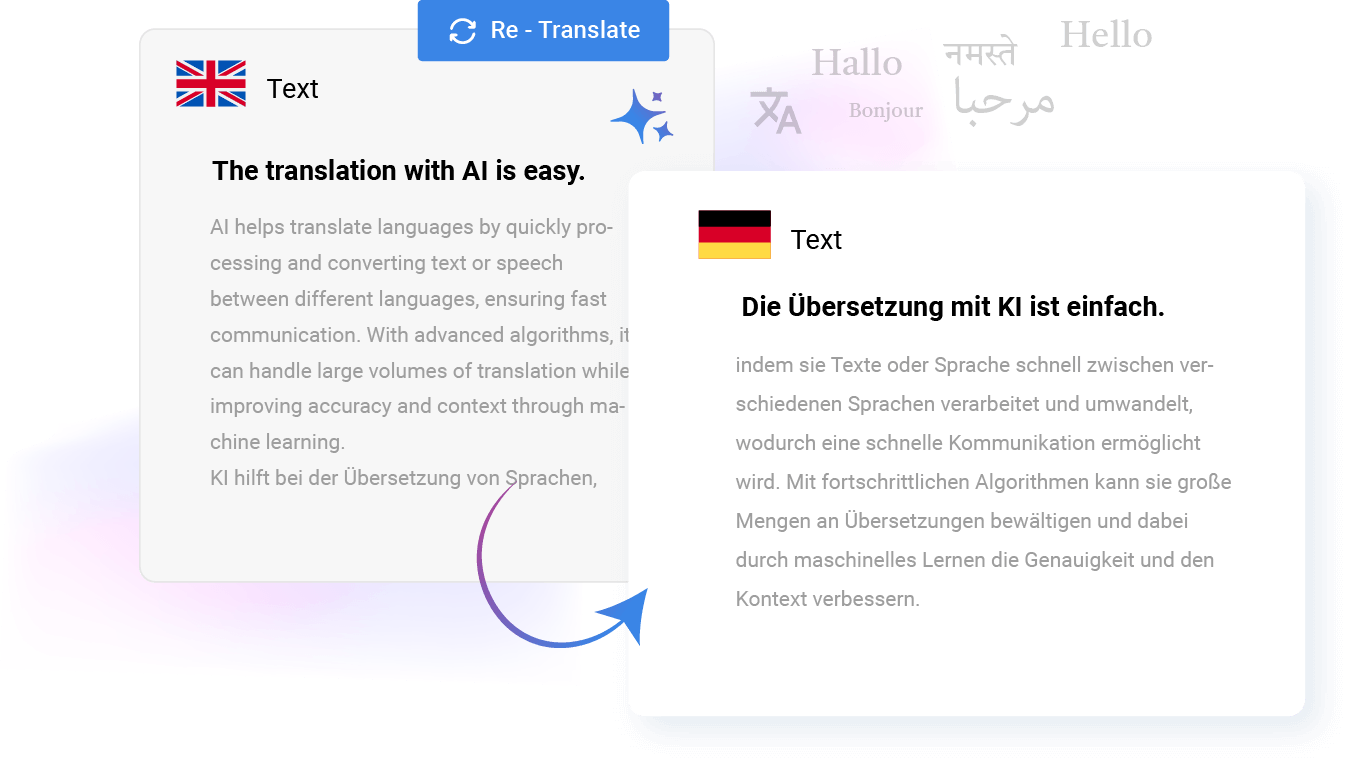 TYPO3 AI Re-Translate Page