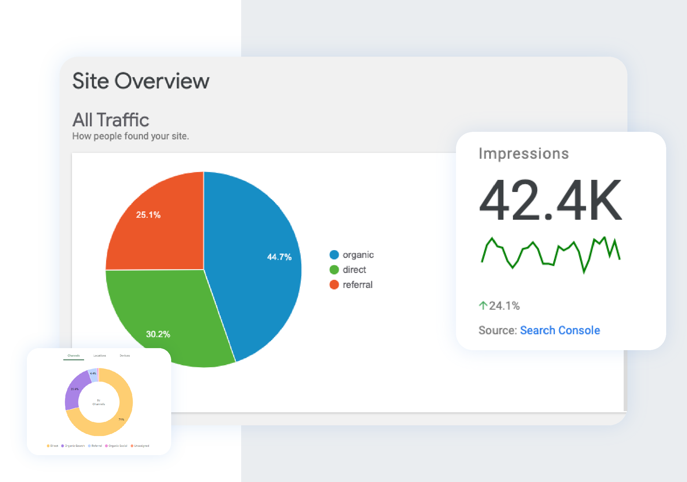 What Is Google’s Site Kit by TYPO3?