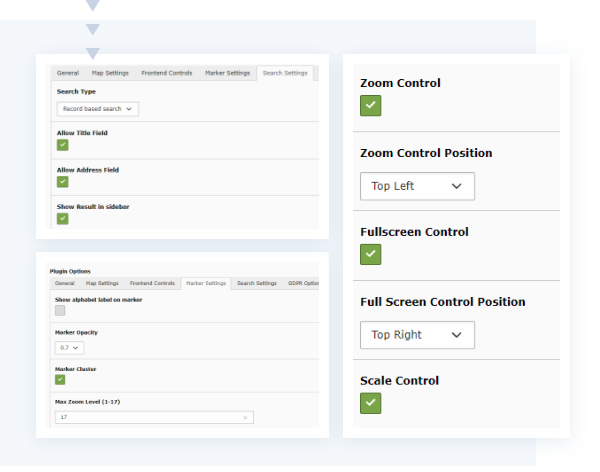 Flexible Customizations