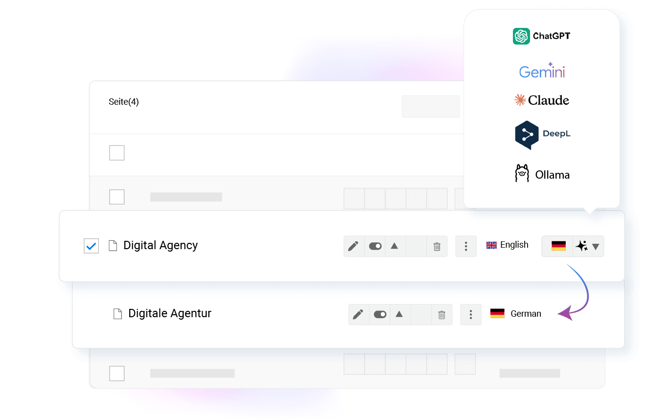 Aufzeichnungen/TCA Übersetzen Aufzeichnungen/TCA Übersetzen
