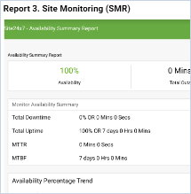 Site Monitoring Report (SMR)